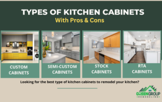Pros and Cons of Different Type of Kitchen Cabinets for Your Remodel