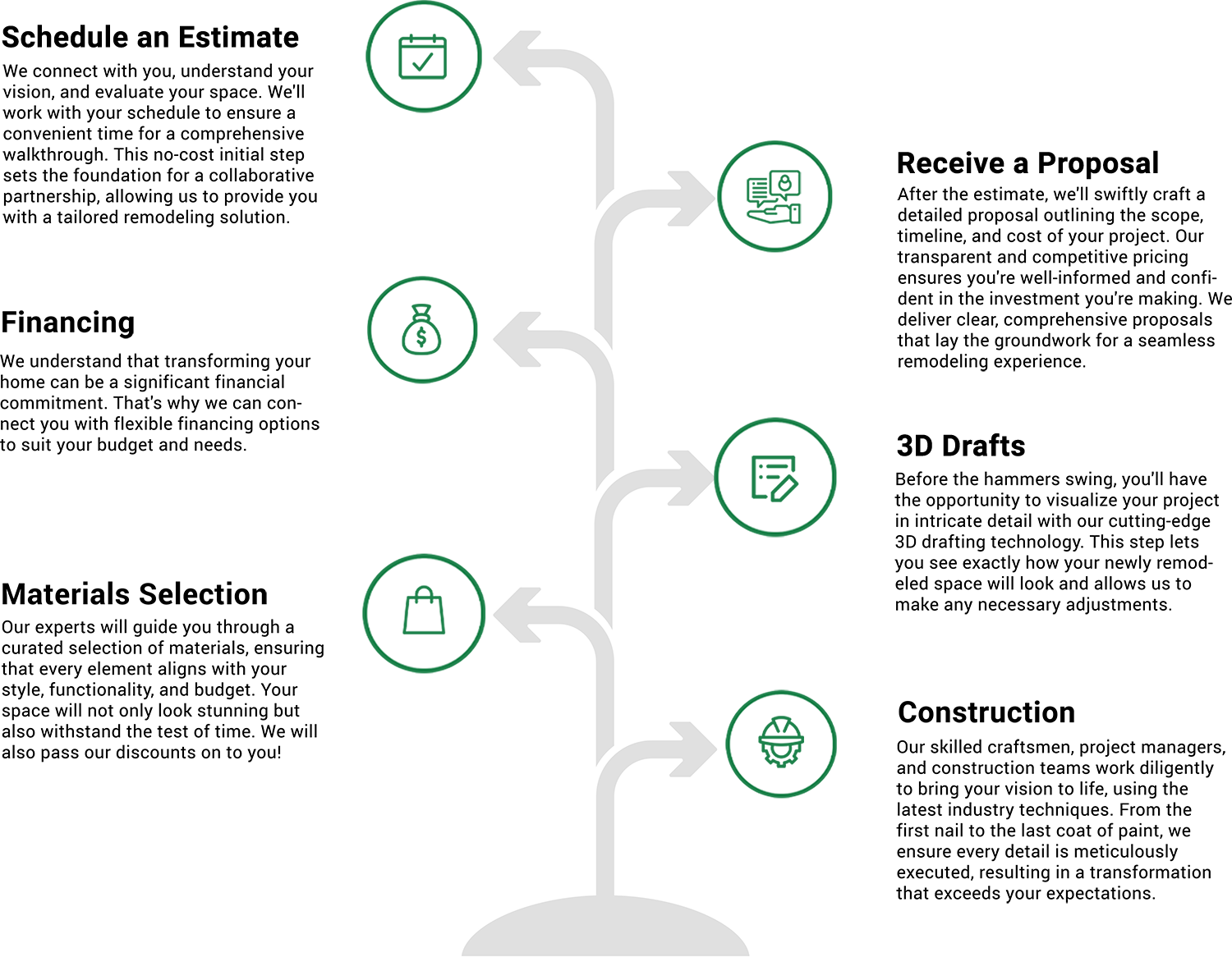 green-info green info